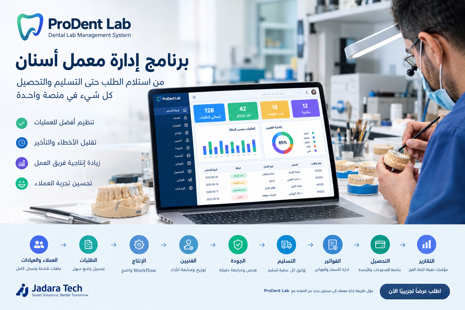 برنامج إدارة معمل أسنان: كيف تدير معملك باحترافية؟